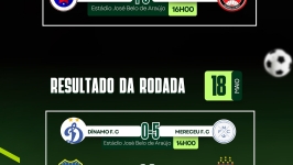 26º Campeonato Municipal de Futebol de Desterro do Melo: Resultados das últimas rodadas